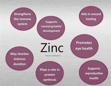 Importance of zinc to our eyes| SpecSMART Eye Clinic Ikoyi
