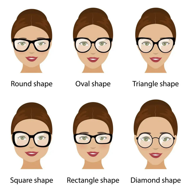 Choose Eyeglass Frames for Your Face | SpecSMART Eye Clinic Ikoyi