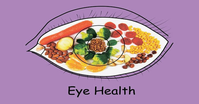 Eye health - nutrition from foods