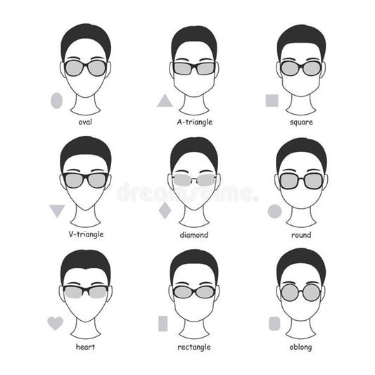 HOW TO CHOOSE THE RIGHT GLASSES FOR YOUR FACE SHAPE