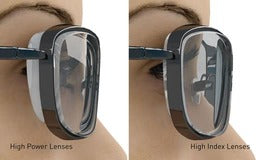 High-Index Lenses, Comfortable & Stylish Glasses | SSEC Ikoyi