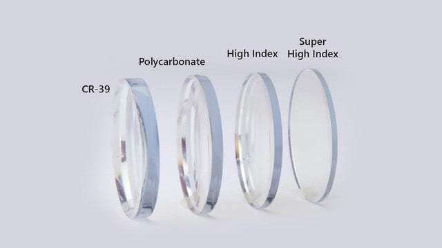 Choosing Lens Materials: Glass vs Plastic vs Polycarbonate | SSEC IKOYI