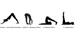 Can Yoga Lower Eye Pressure? | SpecSMART Eye Clinic Ikeja