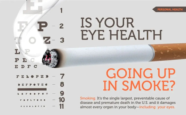 Smoking and Eye Health: Risks & Care |SpecSMART Eye Clinic Ikeja